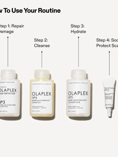 Olaplex THE GREATEST STRENGTH SET (4pcs)