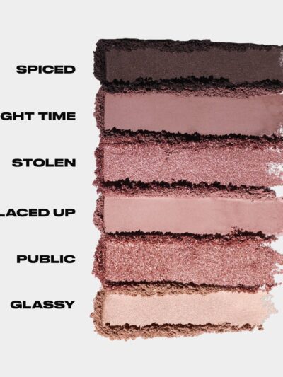 Urban Decay – NAKED3 MINI SOFT PINK EYESHADOW PALETTE